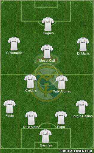 Real Madrid C.F. Formation 2010