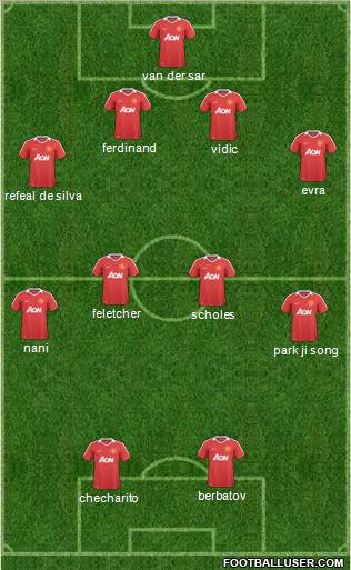 Manchester United Formation 2010