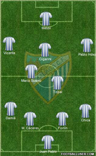 Málaga C.F., S.A.D. Formation 2010