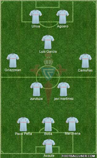 R.C. Celta S.A.D. football formation