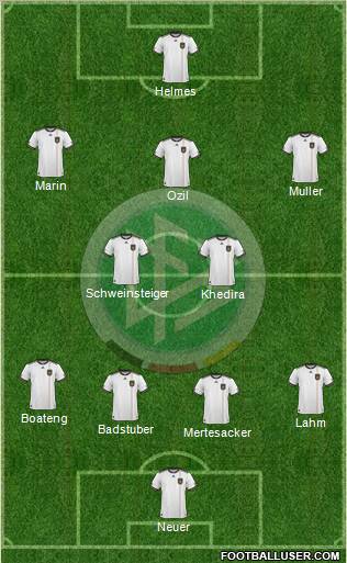 Germany Formation 2010