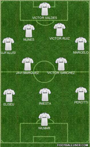 R. Madrid Castilla 4-2-3-1 football formation