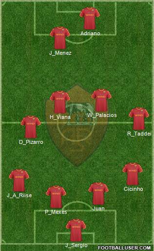 AS Roma Formation 2010