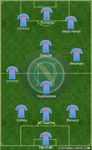 Napoli 3-4-3 football formation