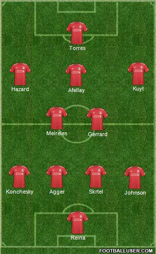 Liverpool Formation 2010