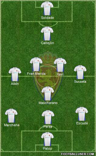 R. Zaragoza S.A.D. football formation