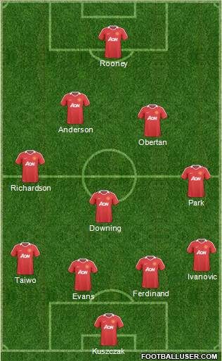 Manchester United Formation 2010