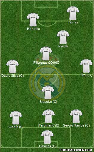 Real Madrid C.F. Formation 2010