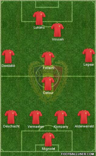 Belgium Formation 2010