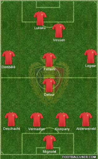 Belgium 4-1-3-2 football formation