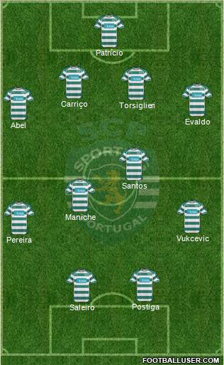 Sporting Clube de Portugal - SAD Formation 2010