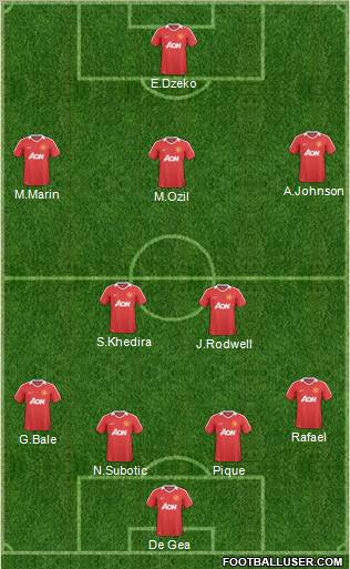 Manchester United Formation 2010