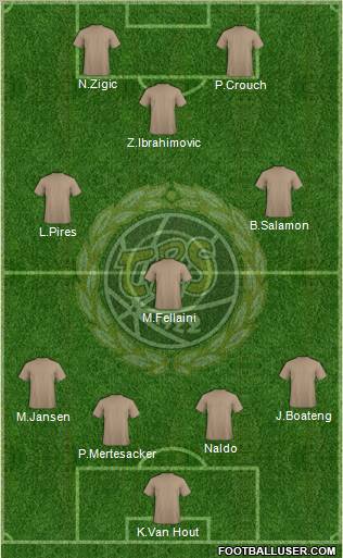 Turun Palloseura Formation 2010