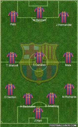 F.C. Barcelona Formation 2010