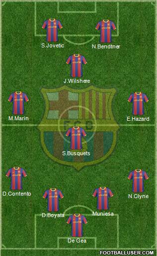 F.C. Barcelona Formation 2010