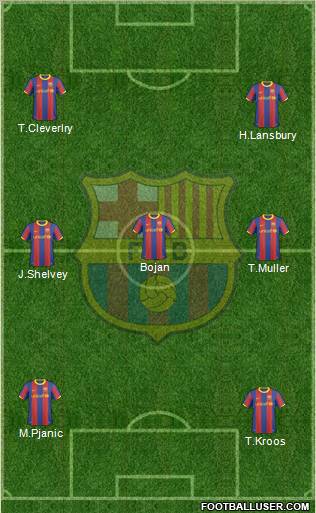 F.C. Barcelona Formation 2010