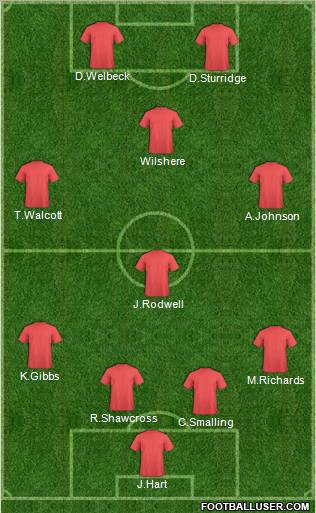 Chelsea Formation 2010