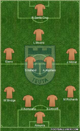 KS Teuta Durrës Formation 2010