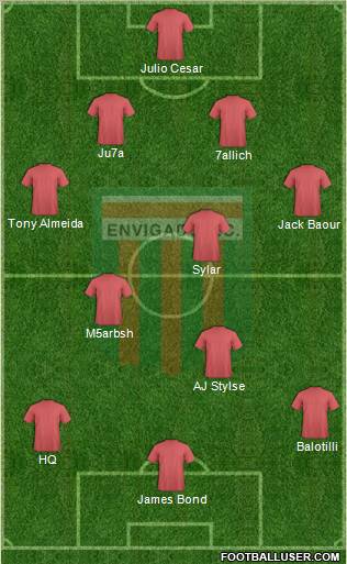 CD Envigado FC Formation 2010