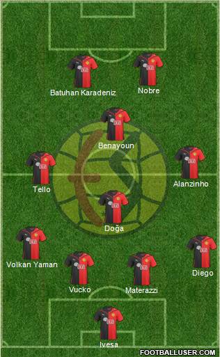 Eskisehirspor Formation 2010