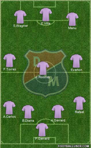 CD Independiente Medellín football formation