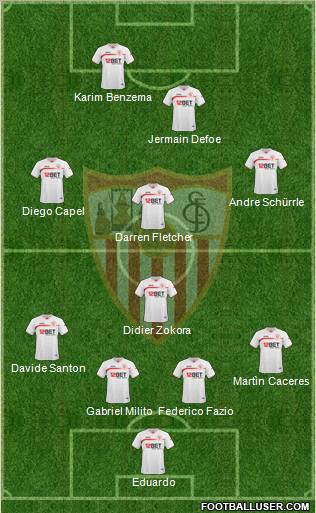 Sevilla F.C., S.A.D. Formation 2010