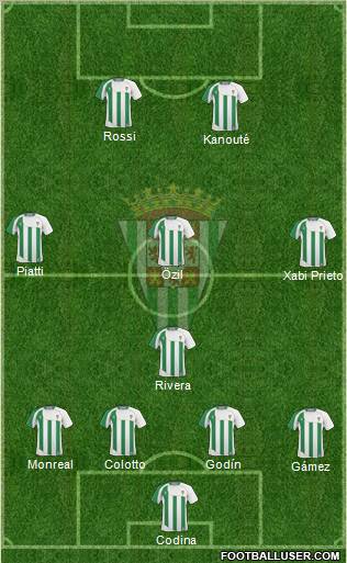 Córdoba C.F., S.A.D. football formation