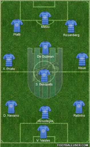 FK Smederevo Formation 2010