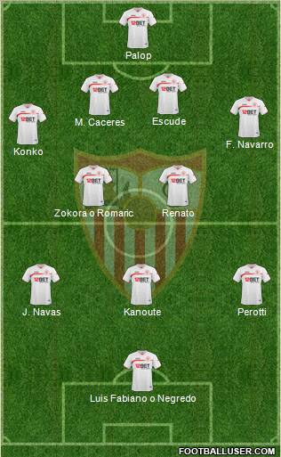 Sevilla F.C., S.A.D. Formation 2010