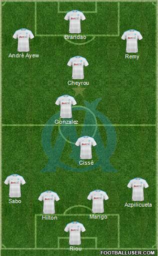 Olympique de Marseille Formation 2010