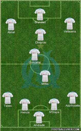 Olympique de Marseille Formation 2010