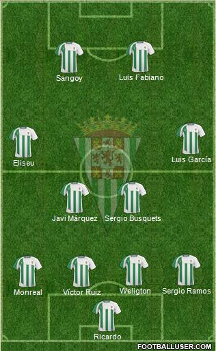 Córdoba C.F., S.A.D. football formation