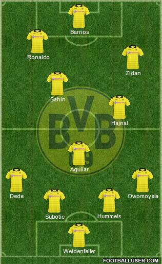 Borussia Dortmund Formation 2010