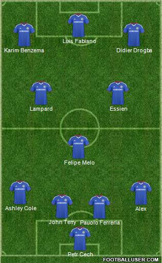 Chelsea Formation 2010