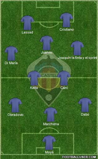 C.D. Castellón S.A.D. 3-4-3 football formation