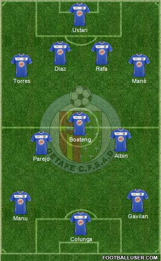 Getafe C.F., S.A.D. football formation