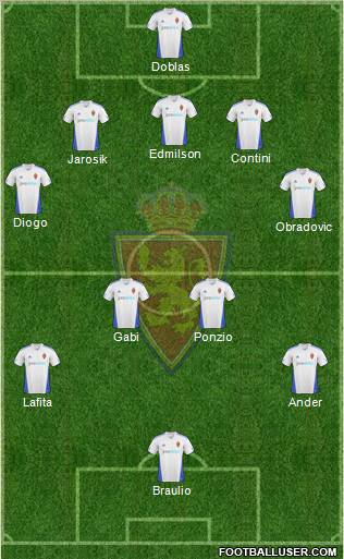 R. Zaragoza S.A.D. football formation