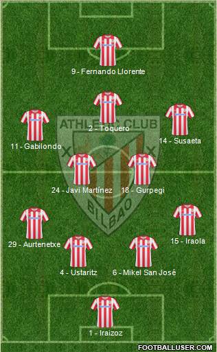 Athletic Club Formation 2010