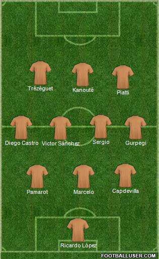 Football Manager Team Formation 2010