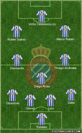 R.C.D. Espanyol de Barcelona S.A.D. Formation 2010