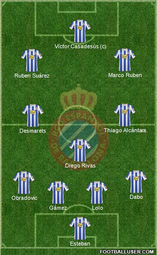 R.C.D. Espanyol de Barcelona S.A.D. football formation