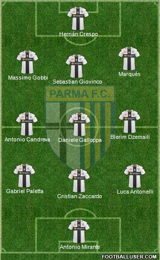 Parma football formation