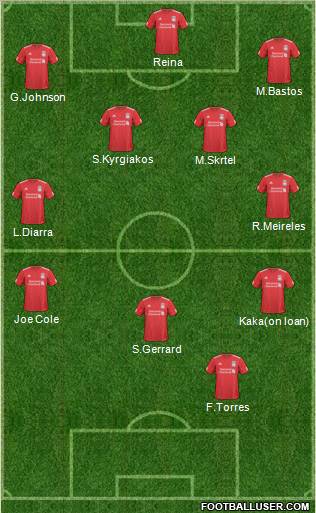 Liverpool Formation 2010