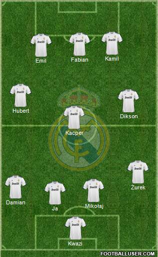 Real Madrid C.F. Formation 2010