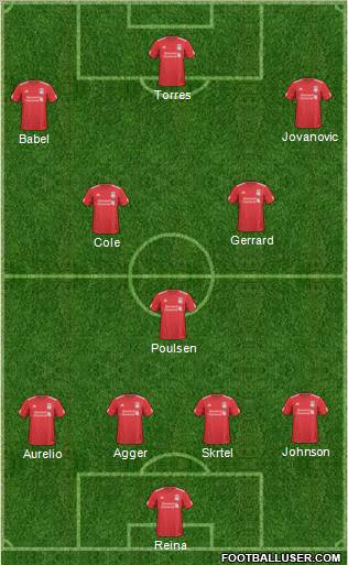 Liverpool Formation 2010
