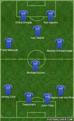 Chelsea Formation 2010