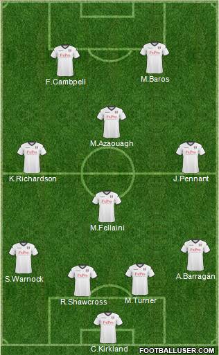 Fulham 4-4-2 football formation