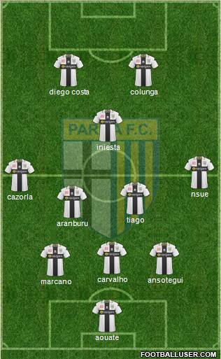 Parma football formation