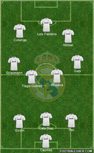 Real Madrid C.F. Formation 2010