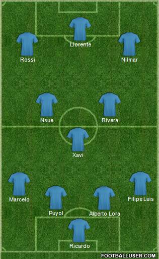 Pro Evolution Soccer Team Formation 2010